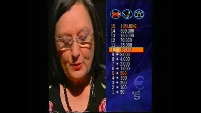 La scuola di Annalisa Manara Gaburro