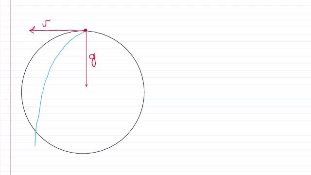 esercizio 47 pagina 177